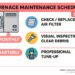 Furnace maintenance schedule: Avoid 2025 Breakdowns