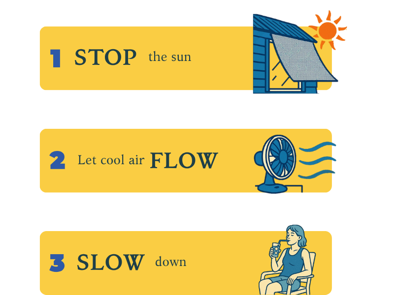 Solutions — Heatwave Toolkit - Solutions for a UK Heat Emergency